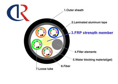 غیر متالیک FRP مرکزی قدرت مرکزی عضو CSM، KRP رد (Φ0.4-Φ5.0)