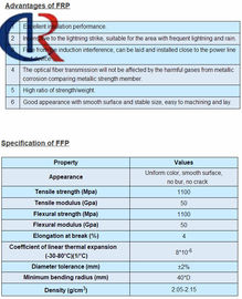 Φ1.0 تقویت تقویت فیبر تقویت کننده کابل پلاستیکی قدرت با ضخامت کم